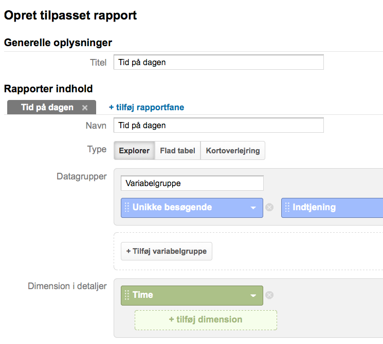 Se tidspunkt på dagen i Google Analytics